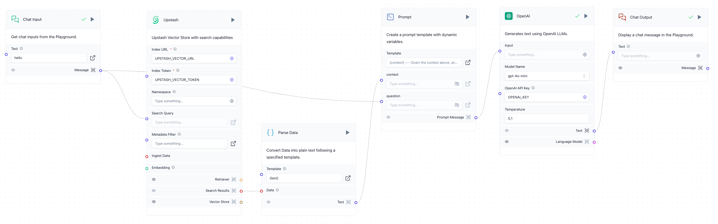 Completed Langflow workflow with Upstash Vector