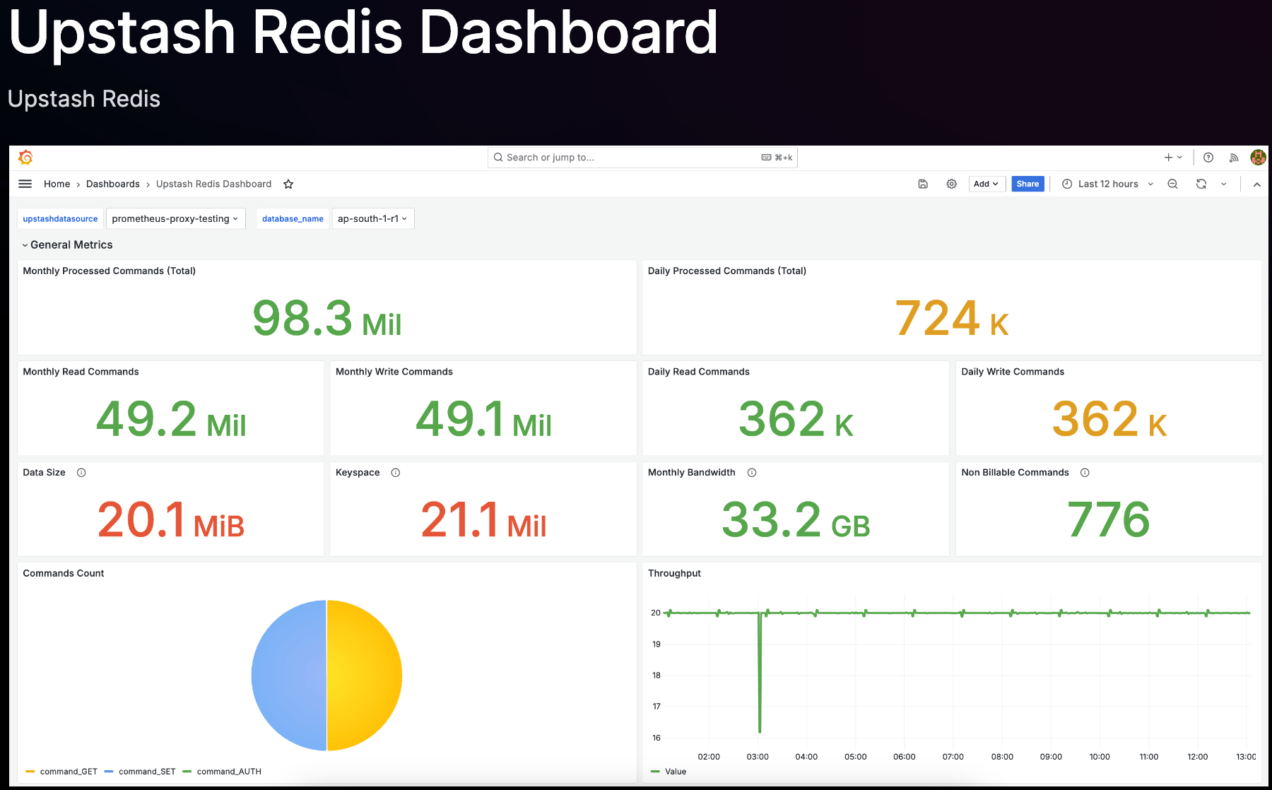 grafana-dashboard.png