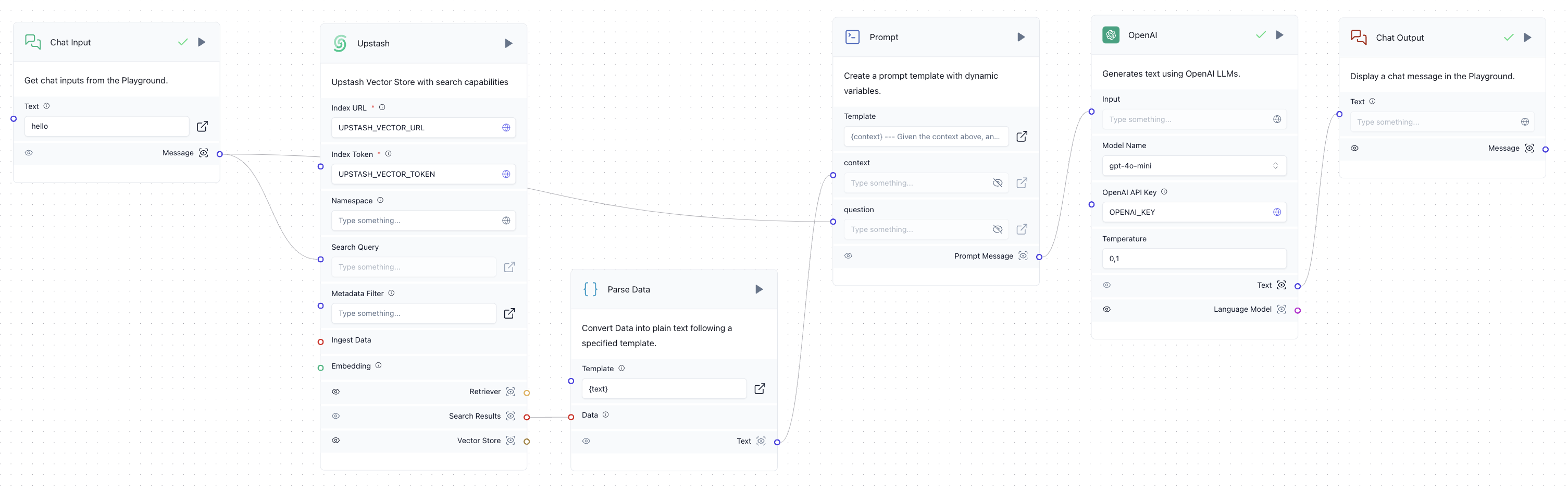 Completed Langflow workflow with Upstash Vector