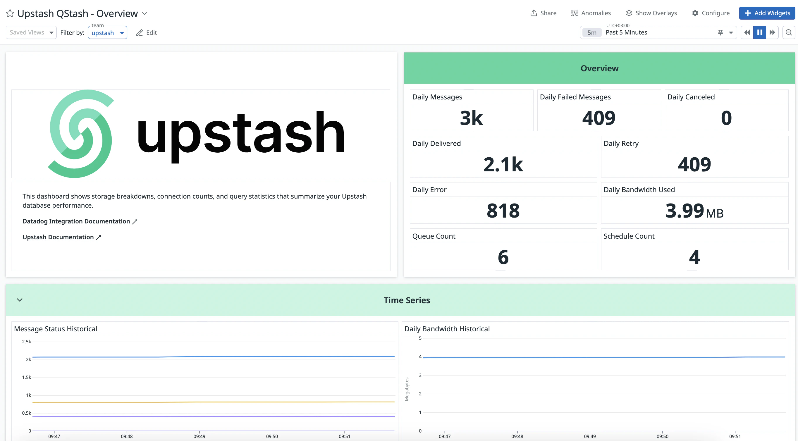 upstash-dashboard.png