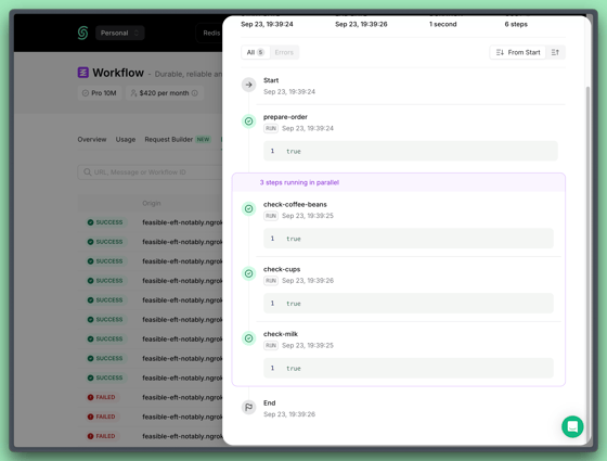Parallel Workflow Tracking Parallel Steps - Upstash Documentation