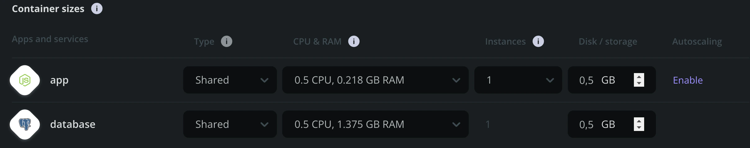 Resources used by the Meta Version Updater tool