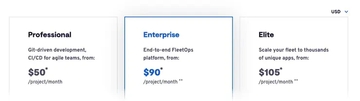 Screenshot of new Platform.sh tiers