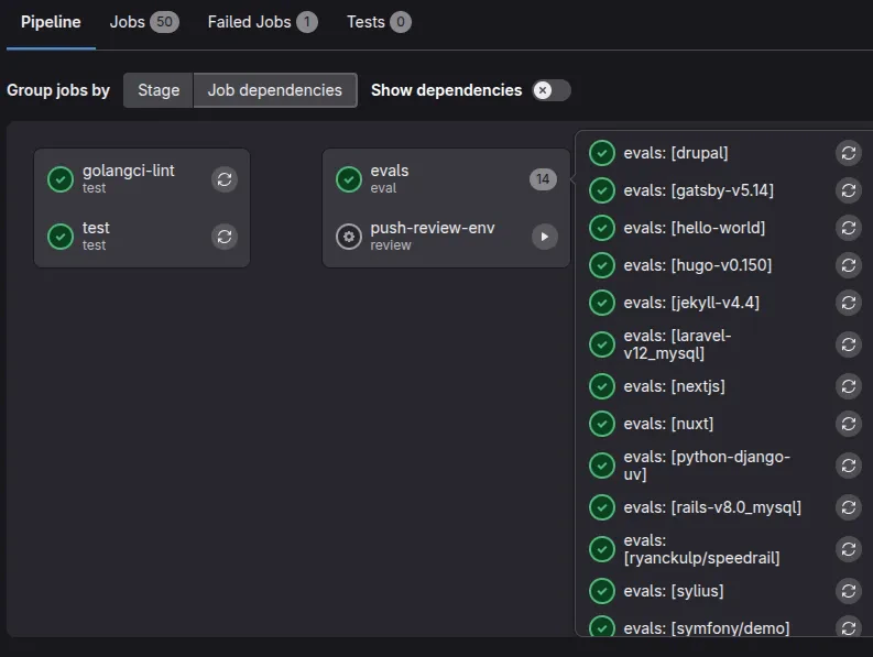 GitLab CI pipeline showing parallel eval jobs for different frameworks