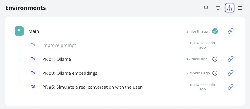 Preview Environments on Upsun