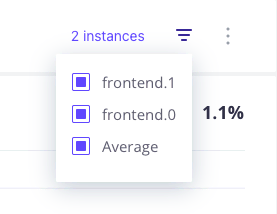 Clicking Filter reveals a list of instances you can filter