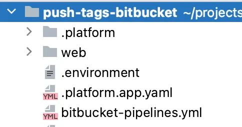 Bitbucket bitbucket-pipelines.yml pipeline file