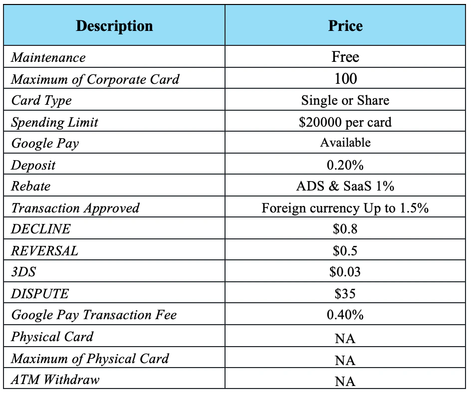 Service offerings details
