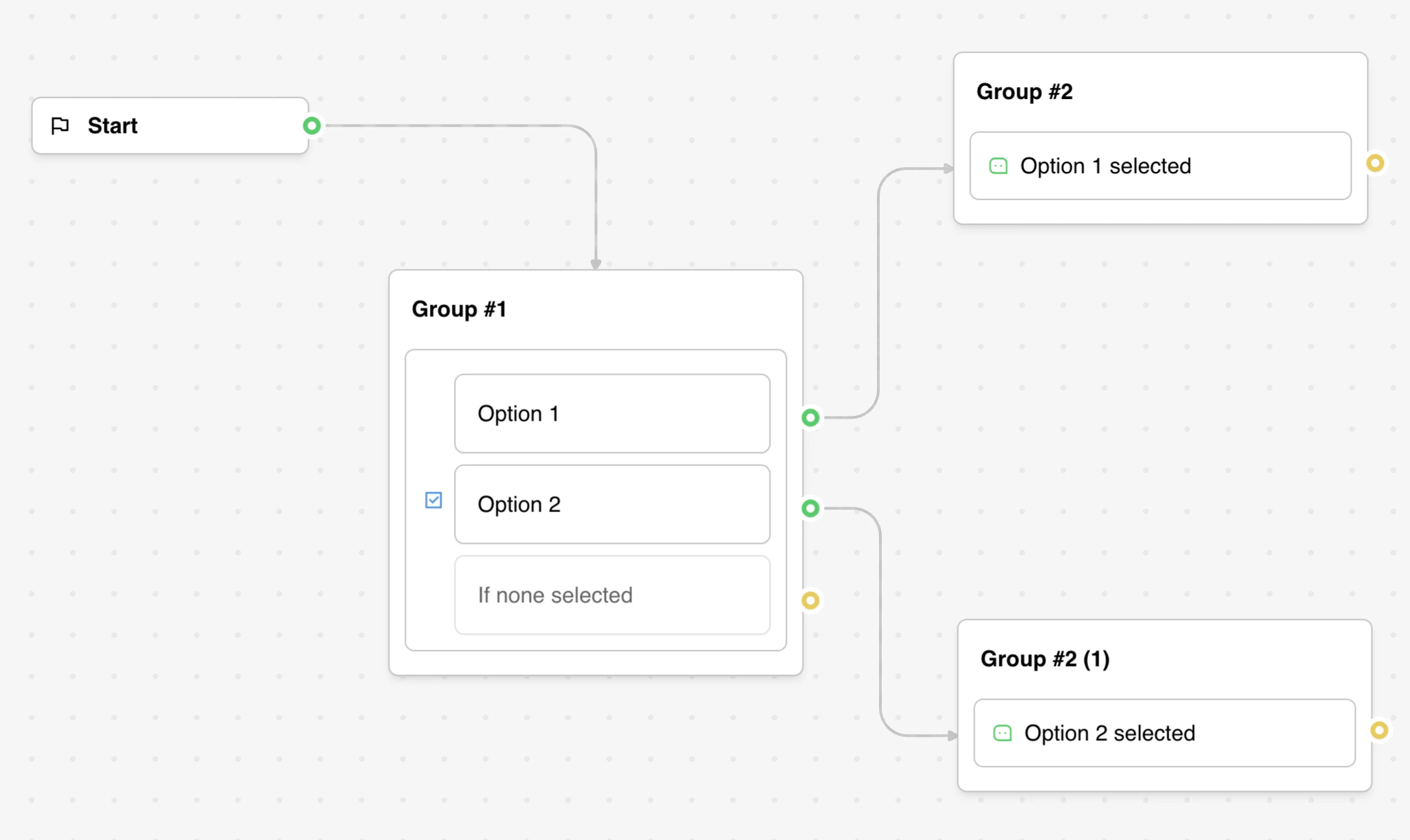 Allow alternative flow setup
