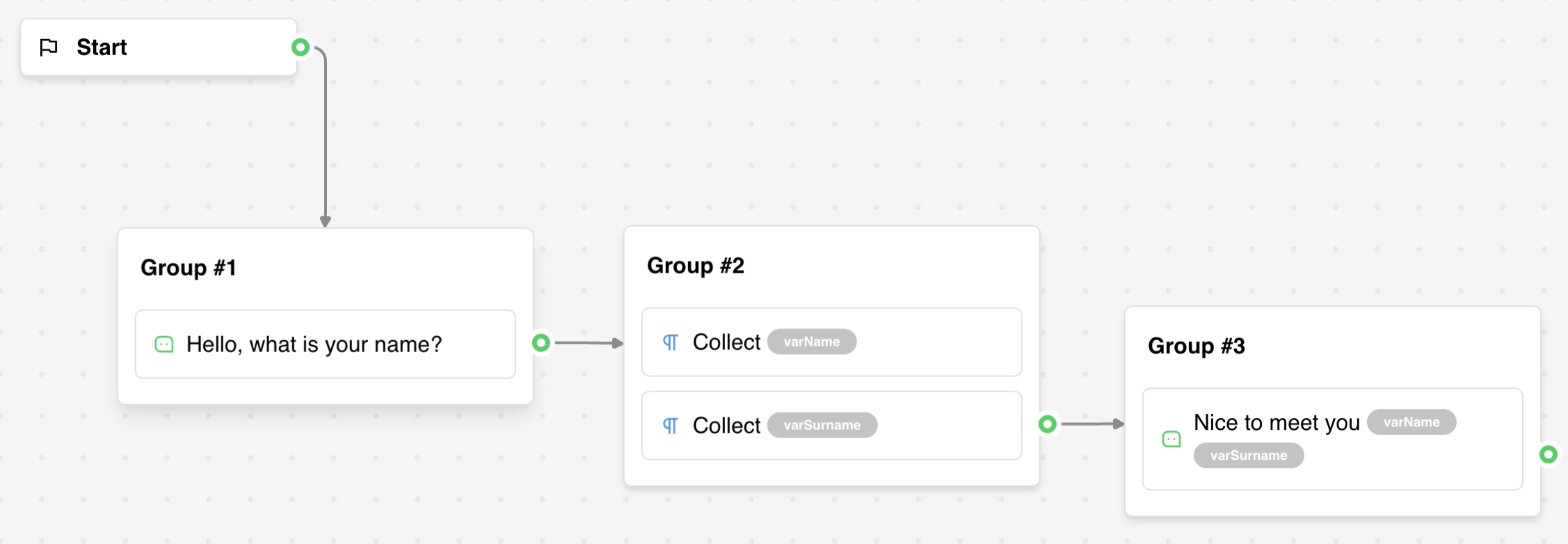 Bot variables usage