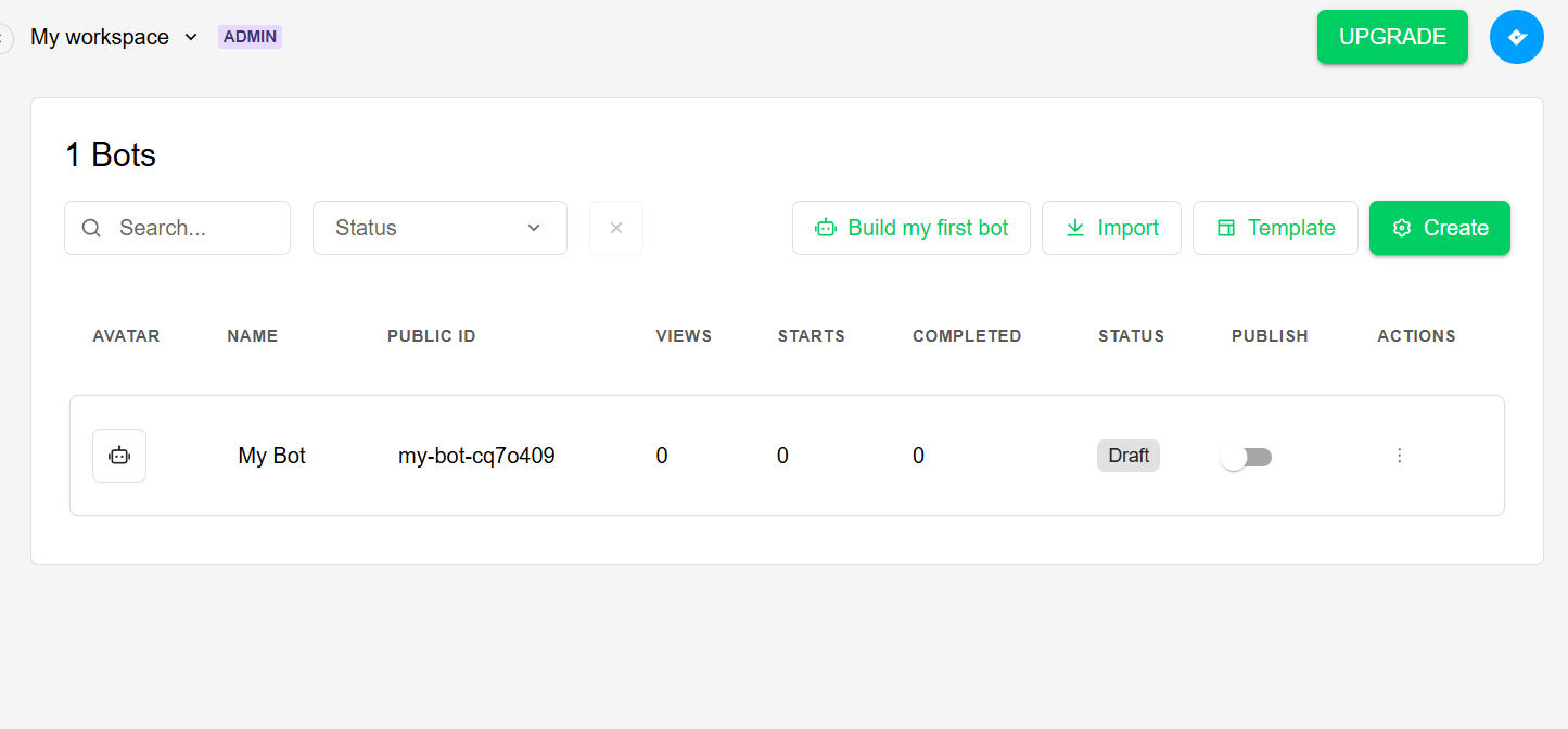 bots page