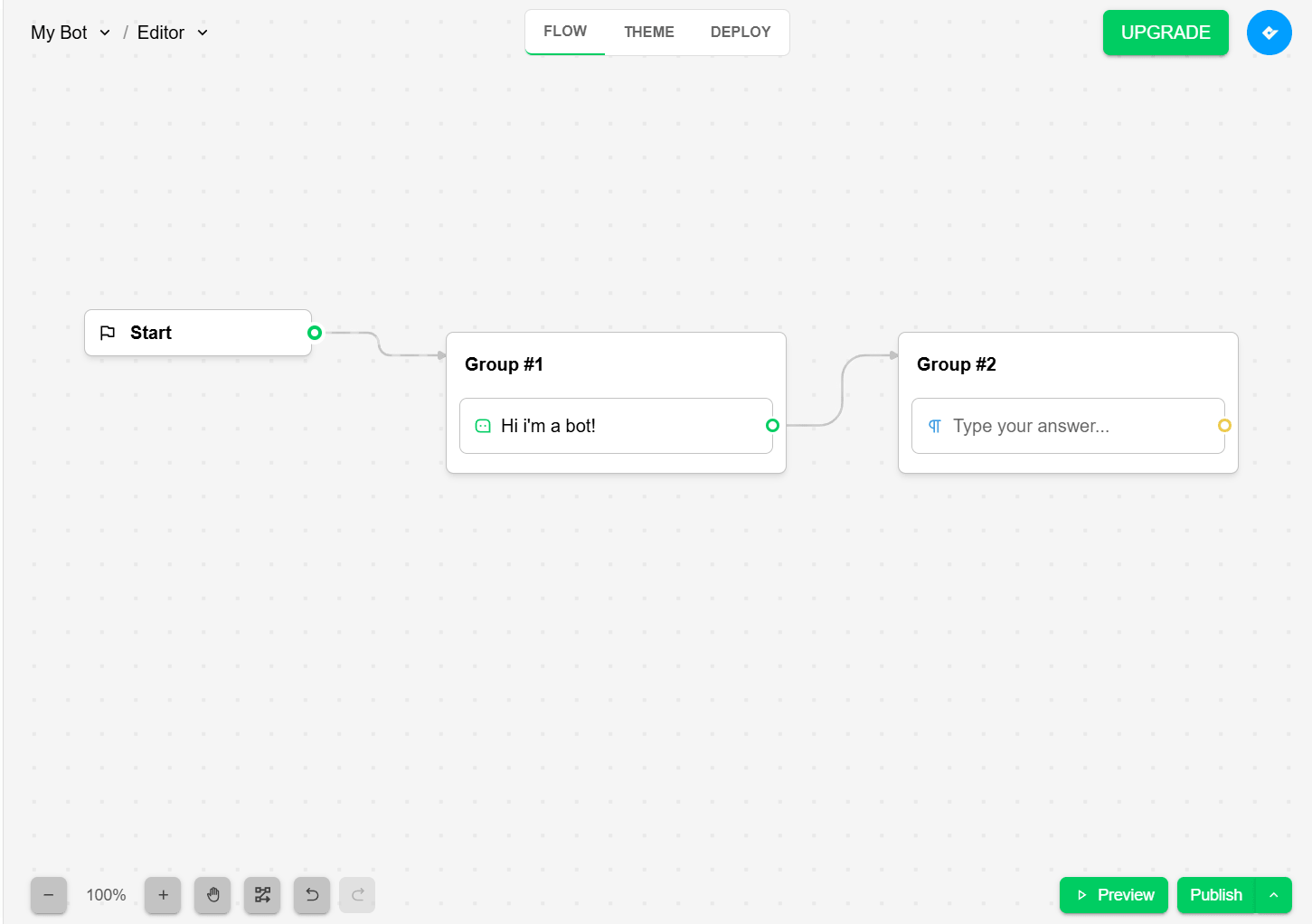 Flow editor