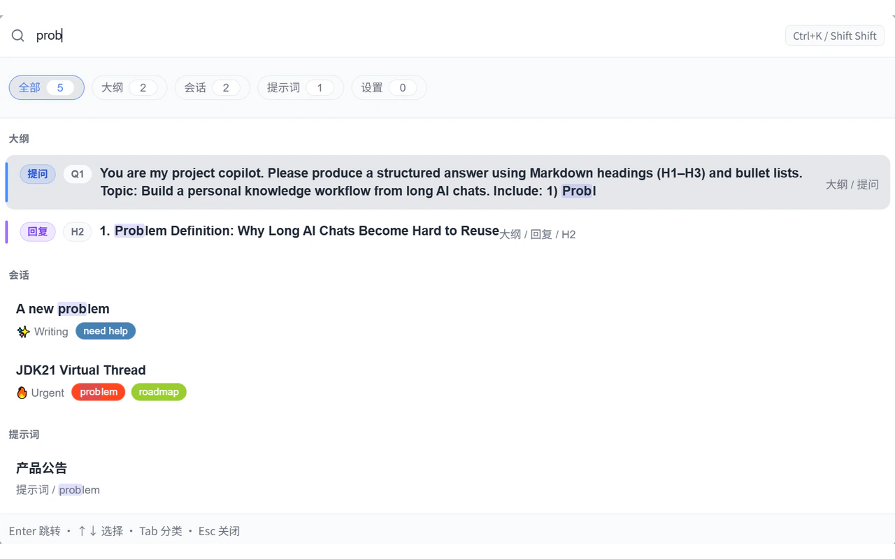 全局搜索叠加层 — 搜索框与分类结果