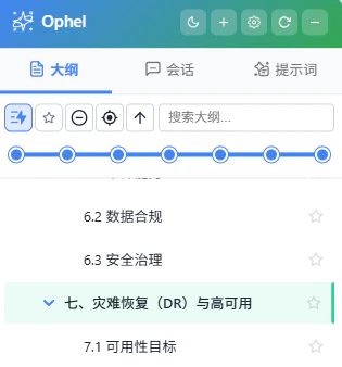 Ophel 侧边面板 — 三个标签页概览