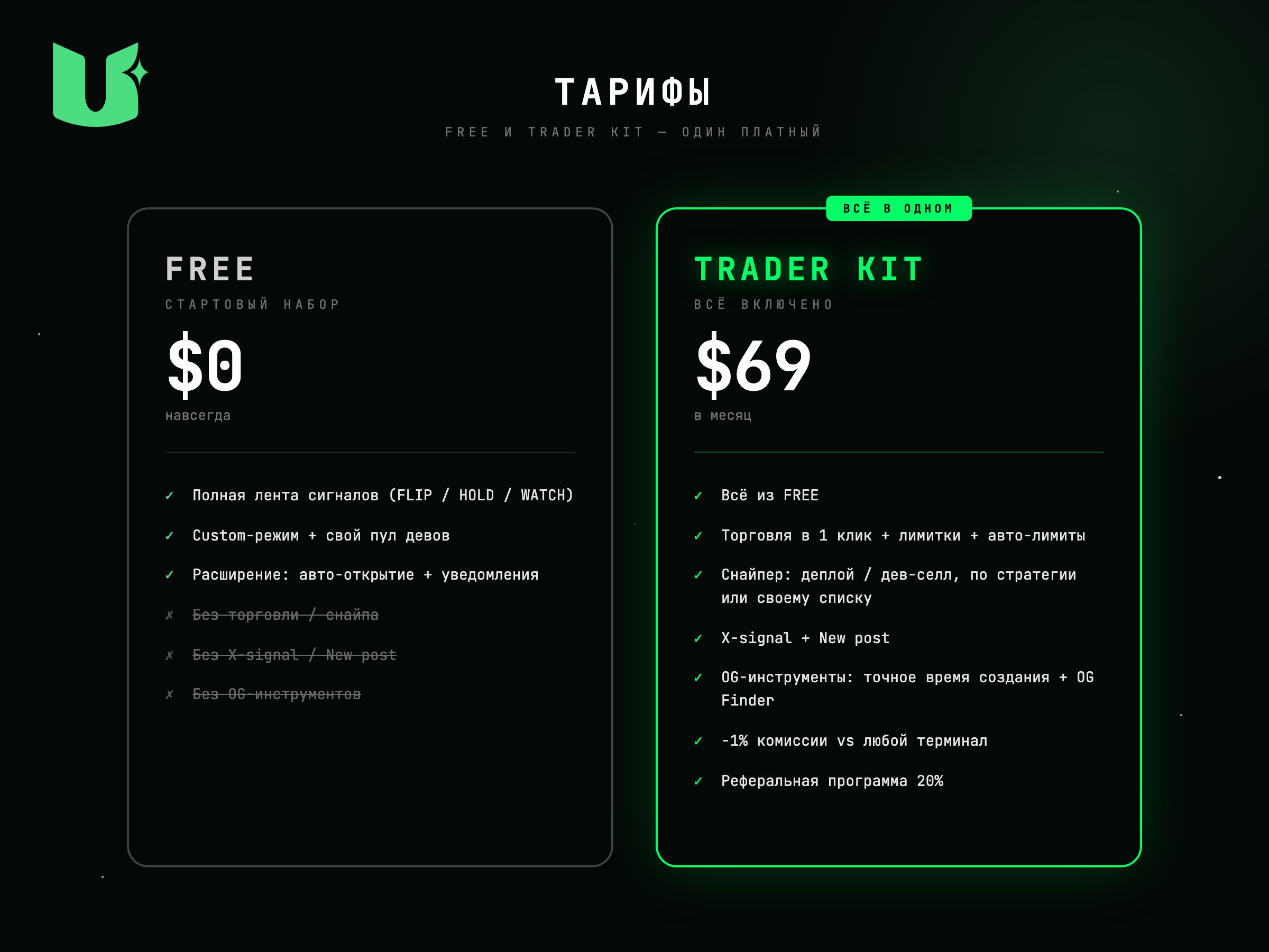 Тарифы USEFUL — FREE и TRADER KIT