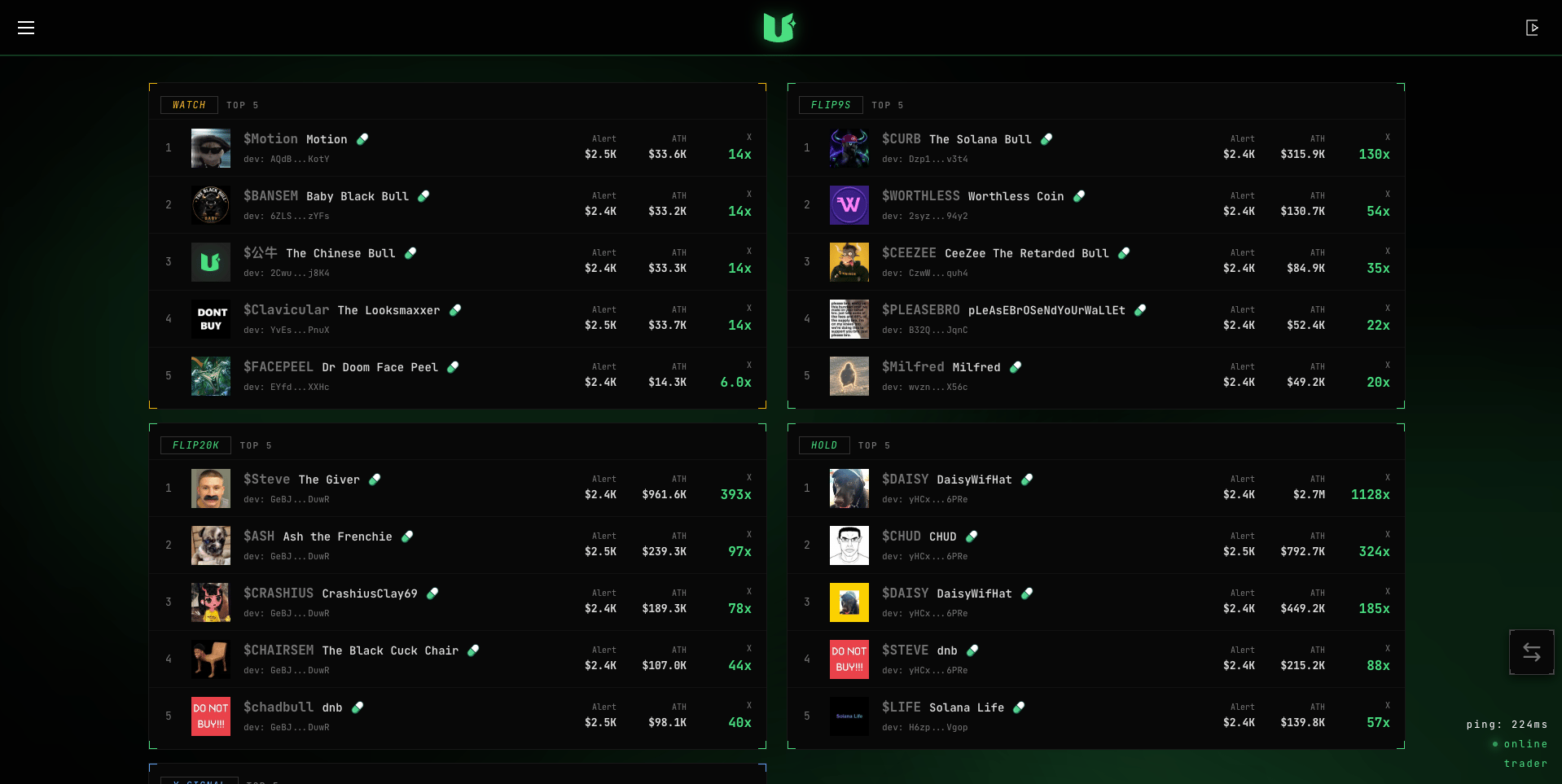 TOP page