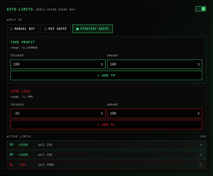 USEFUL auto-limits