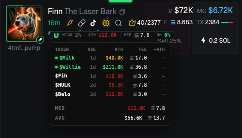 The tooltip with the dev's recent tokens