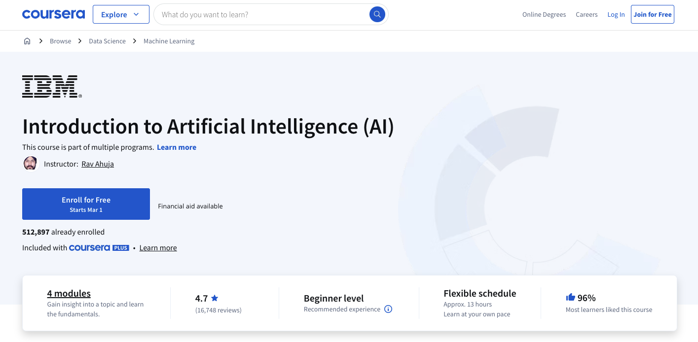 Introduction to Artificial Intelligence (AI)