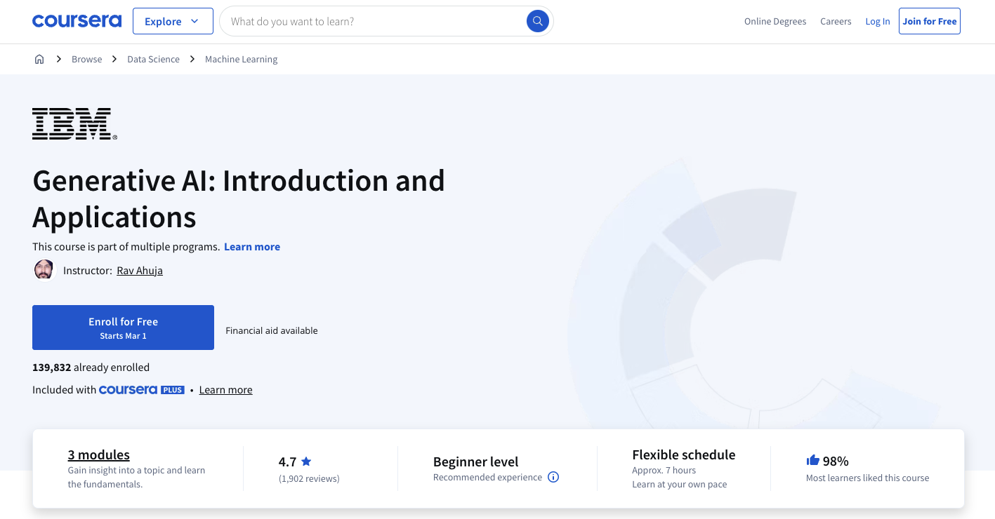 Generative AI: Introduction and Applications