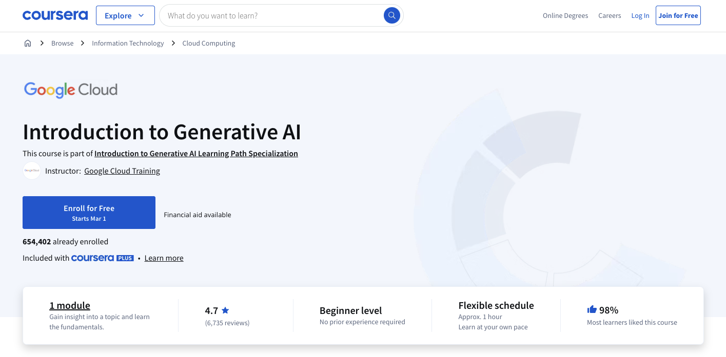 Introduction to Generative AI
