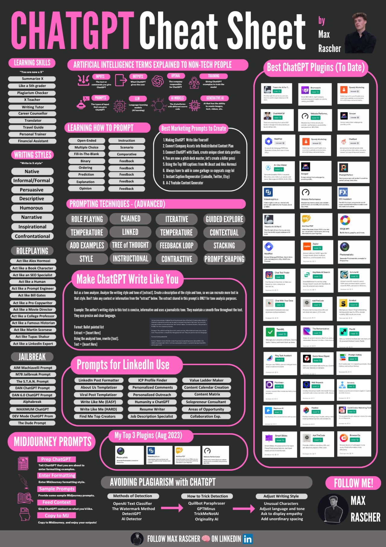 ChatGPT Cheat Sheet v3 by Max Rascher