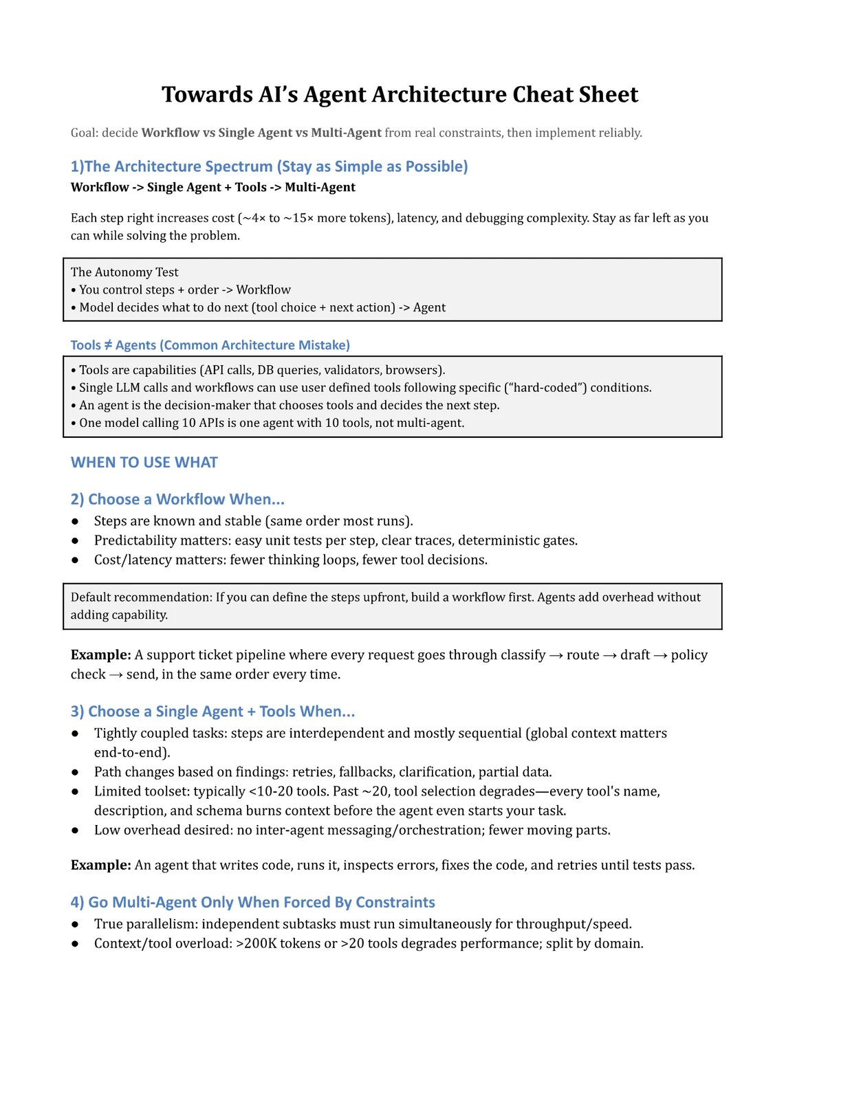 Workflow vs Agent vs Multi-Agent Decision Sheet by u/OnlyProggingForFun