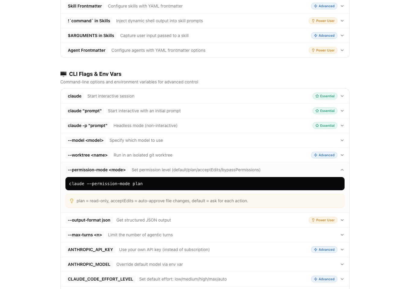 Claude Code Cheat Sheet by DAIR.AI Academy