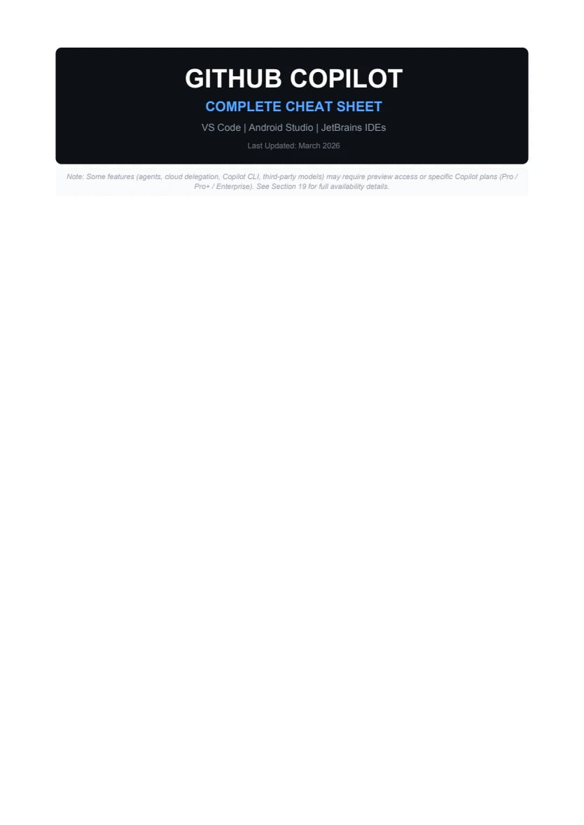 Complete GitHub Copilot Cheat Sheet 2026 by Rakesh R Gowda