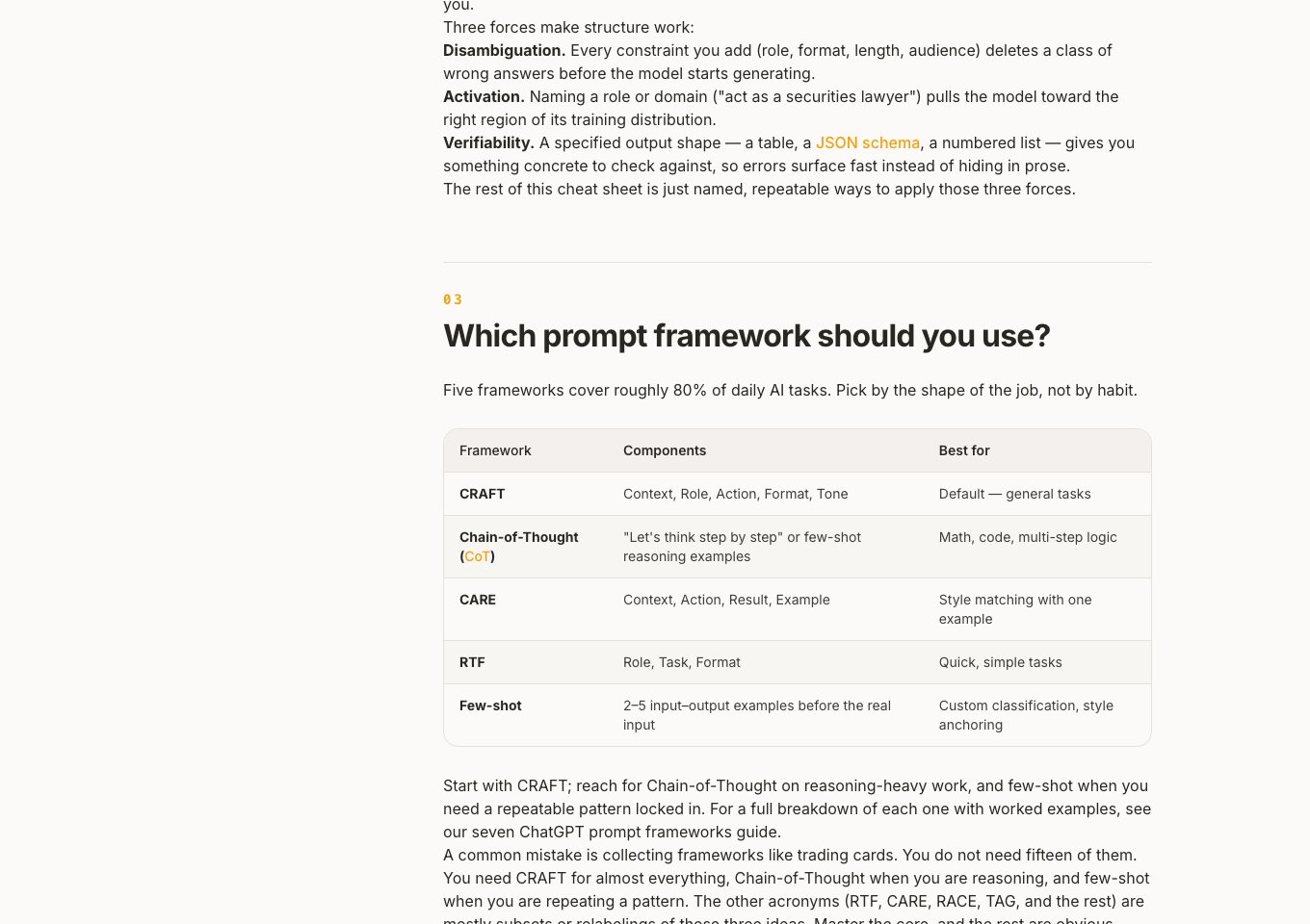 49-Point Prompt Engineering Cheat Sheet by Prompt Architects