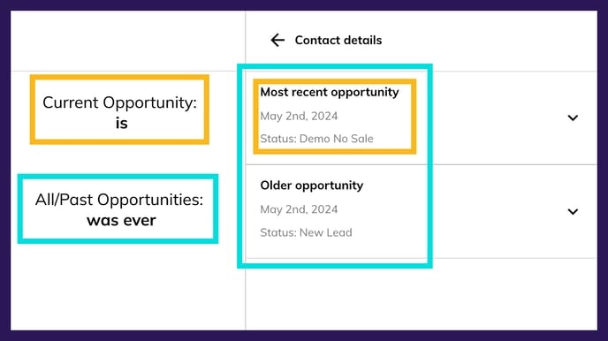 most recent vs all opportunities