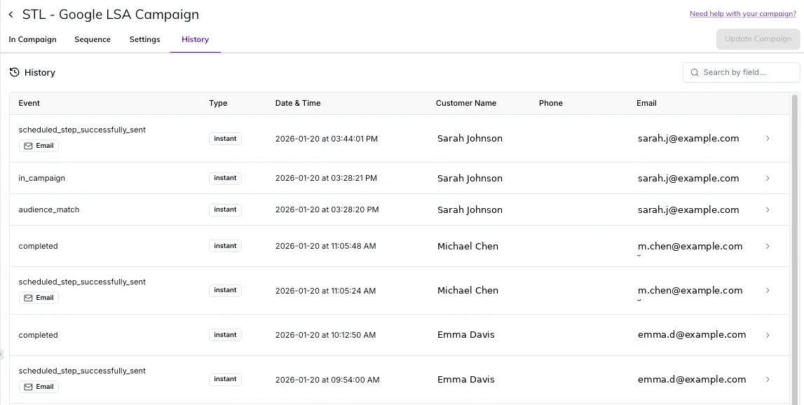 Campaign History table overview