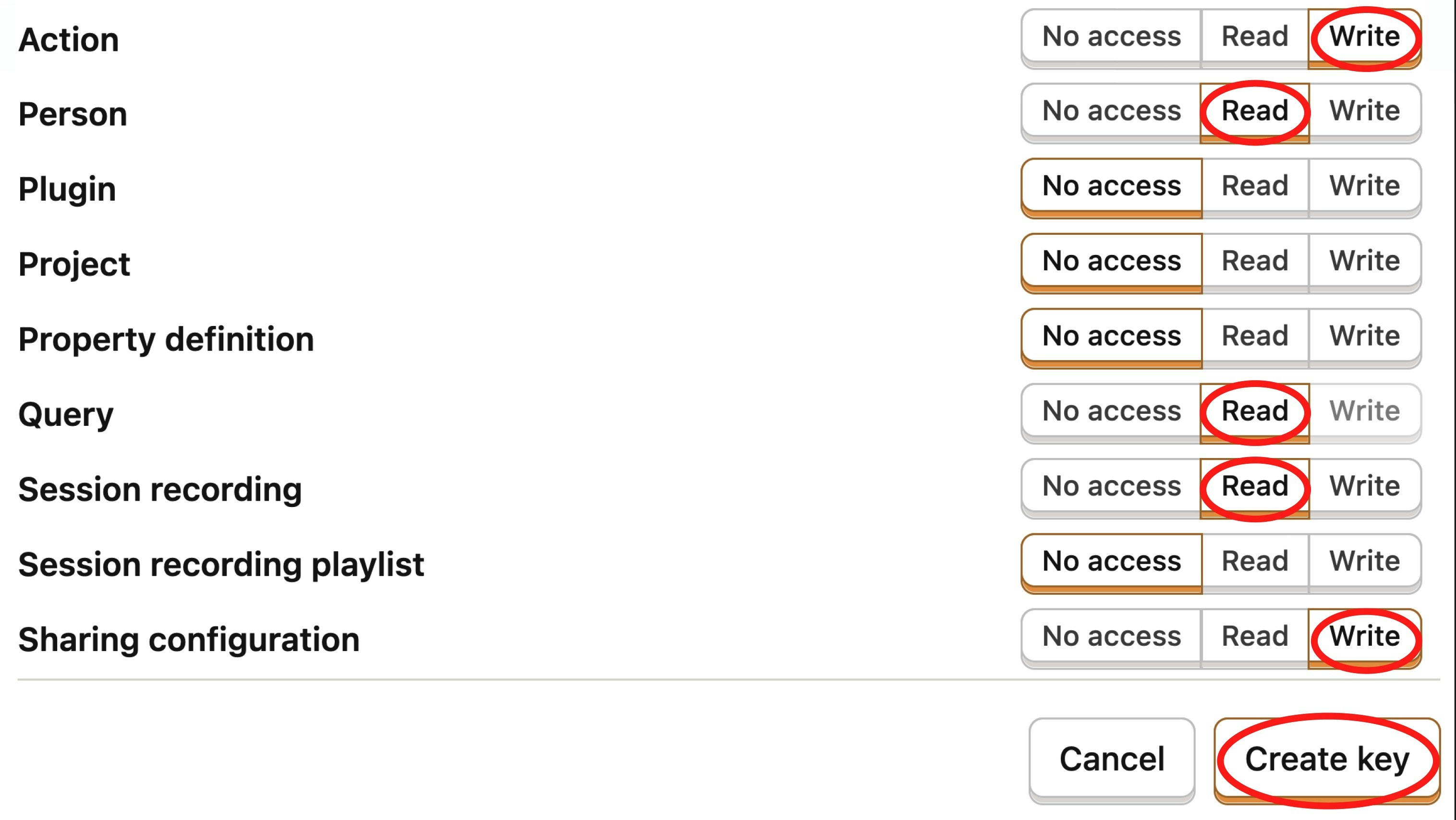 PostHog access settings showing read access for error tracking, person, query, session recording and write access for action and sharing configuration