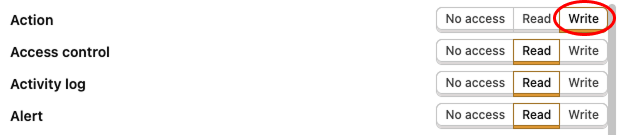 PostHog access settings showing write access for Actions