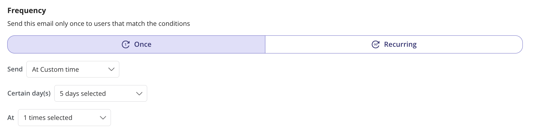 email-frequency-example