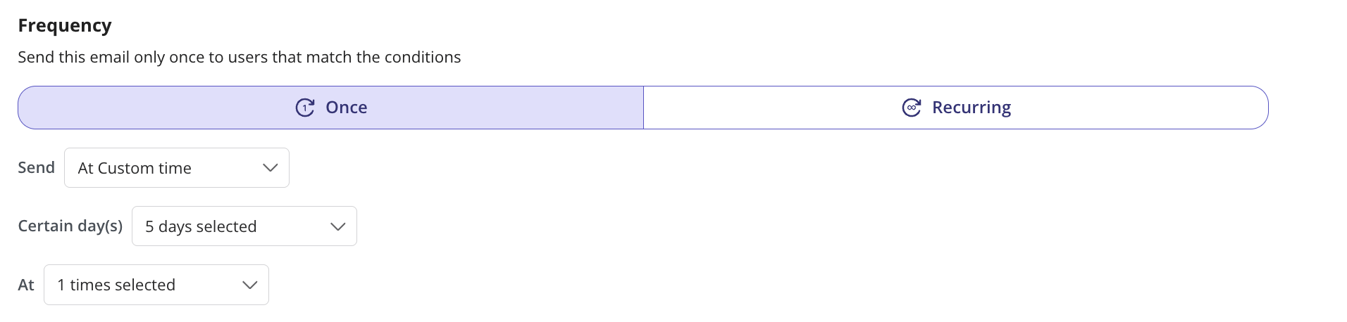 email-frequency-example