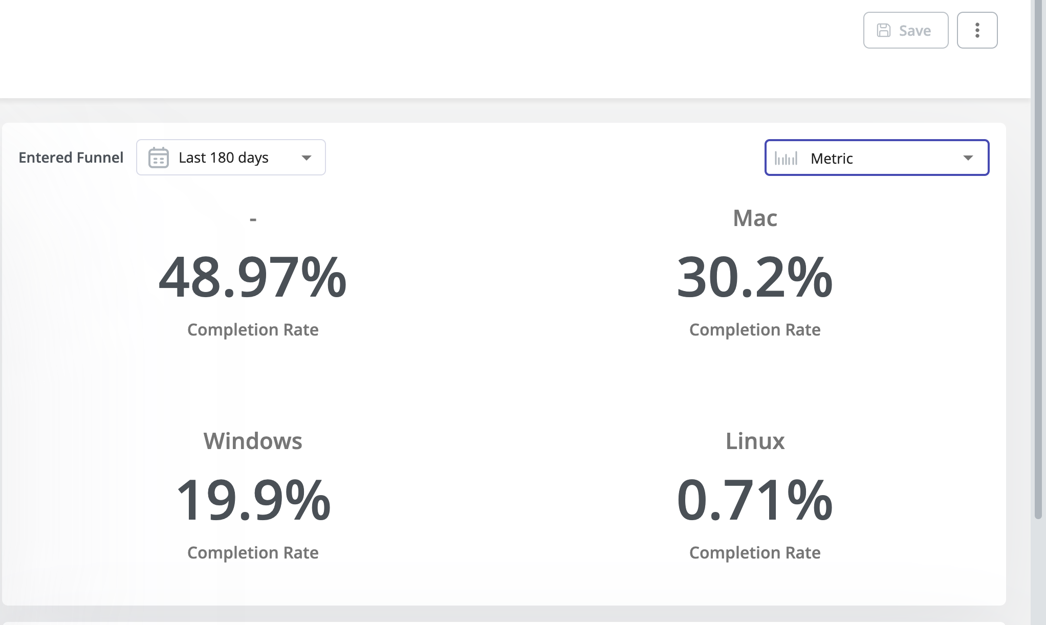 Metric Widget