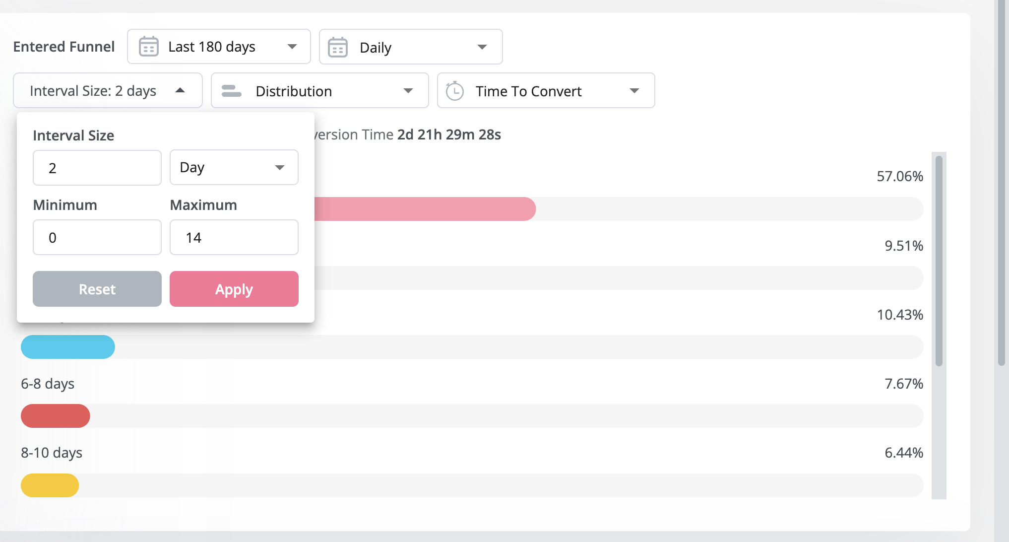 Interval Size Configuration