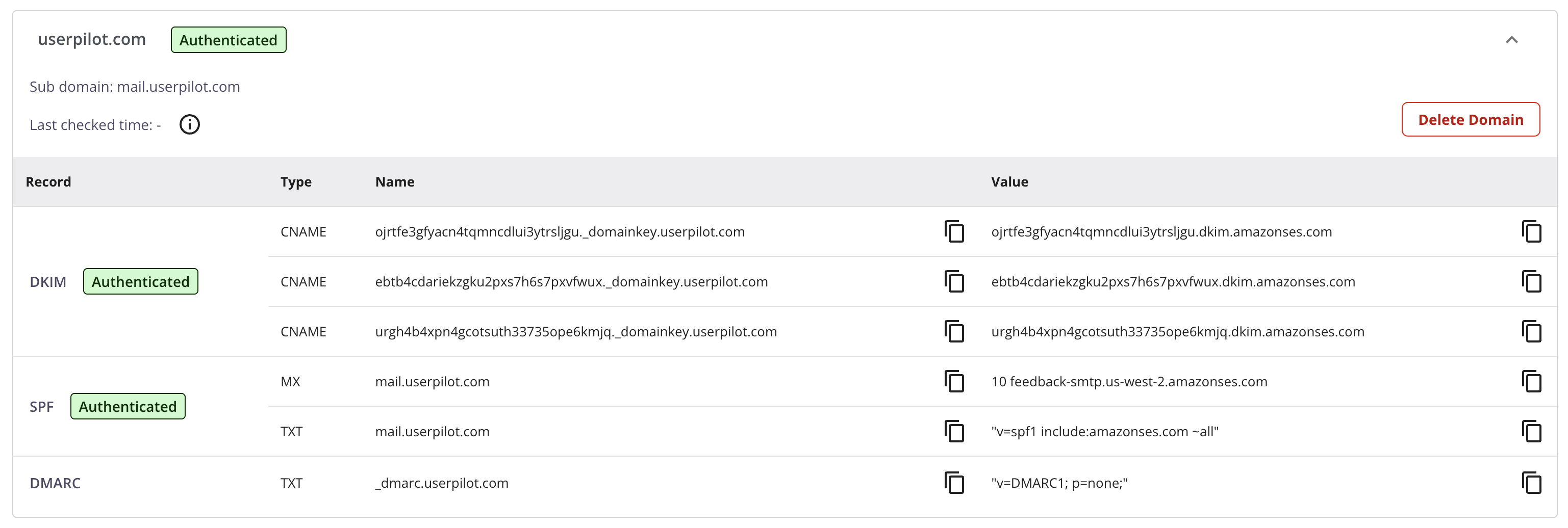 Domain authenticated status