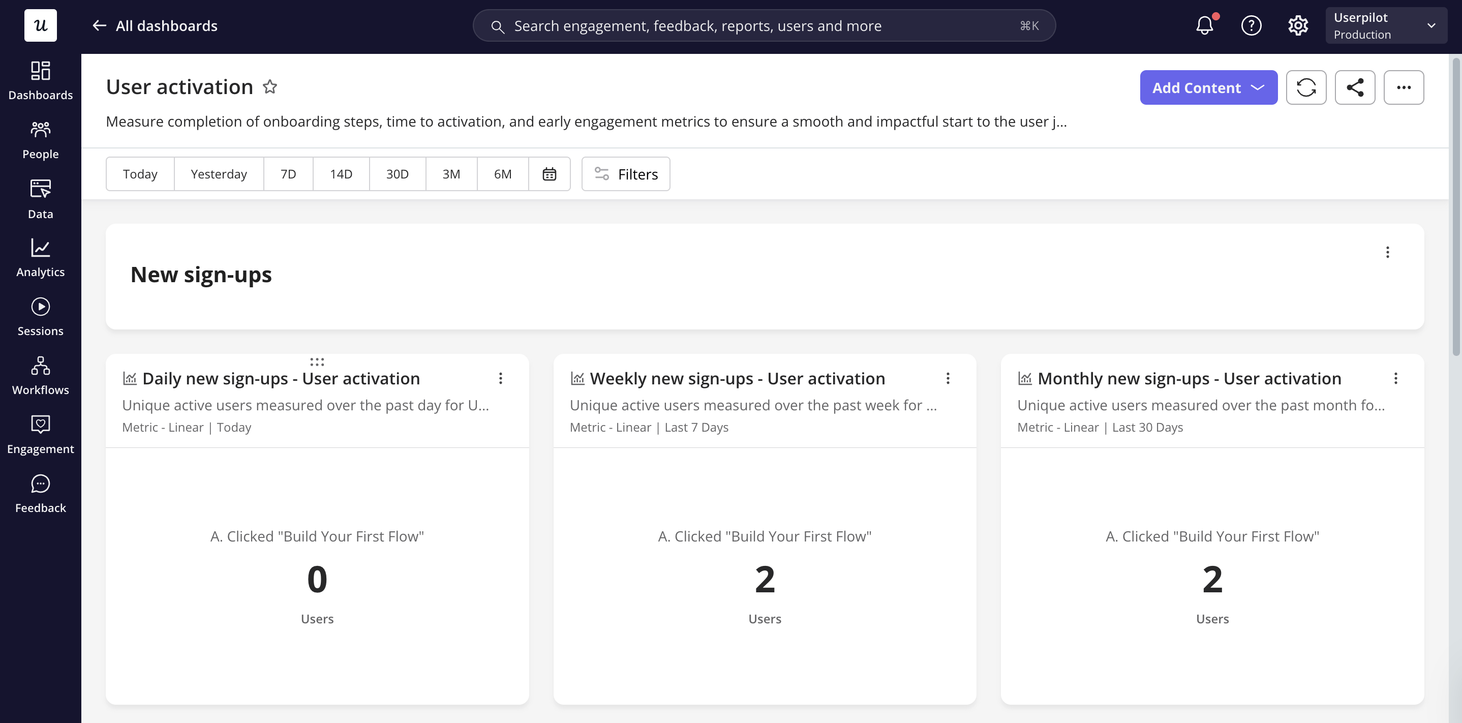New sign-ups dashboard section