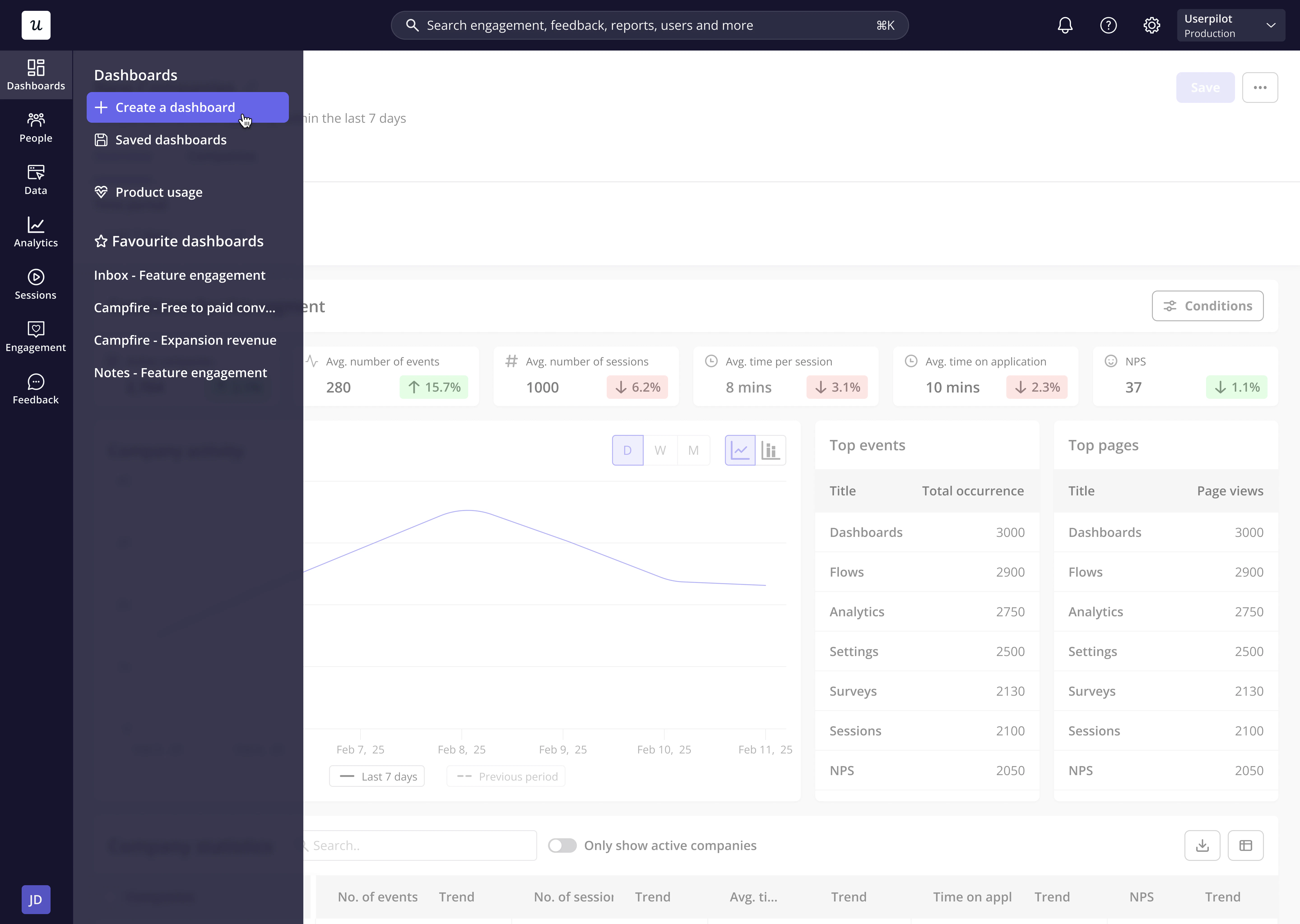 Nav Bar Dashboard