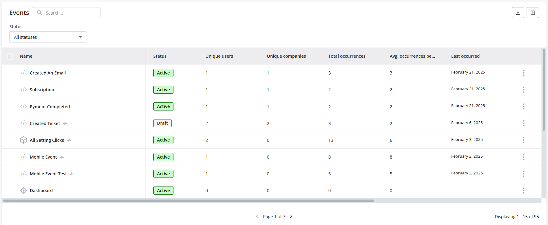 Tracked Events - Userpilot Knowledge Base