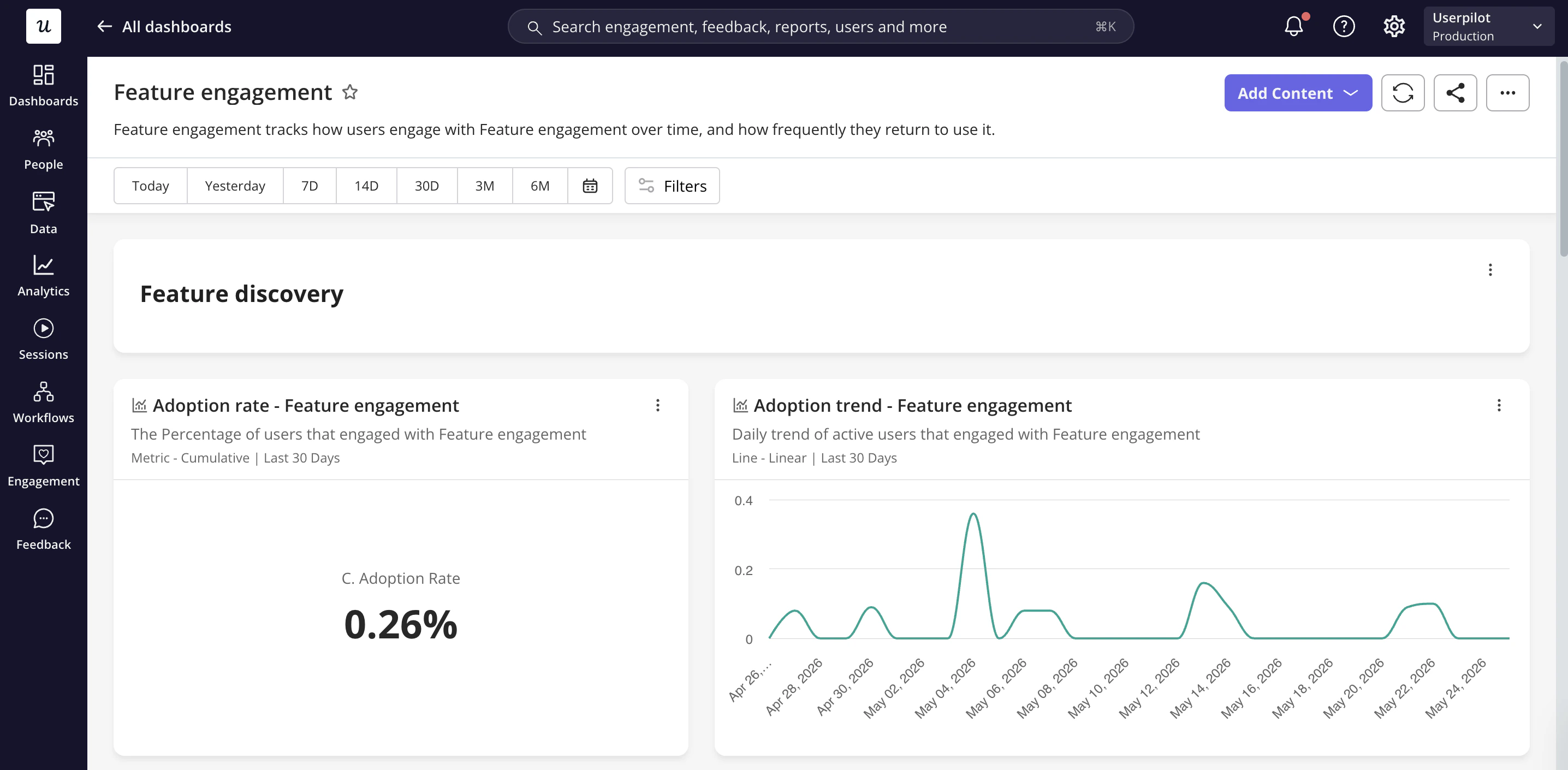 Feature discovery reports