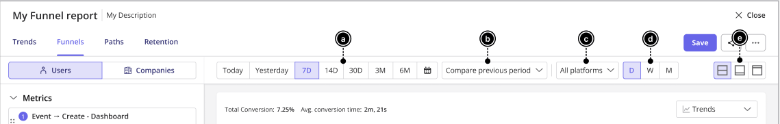 Chart header options