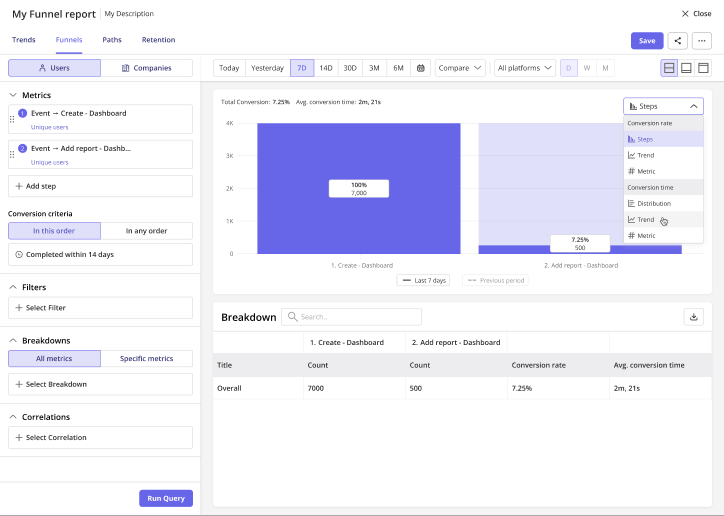 Chart type selector