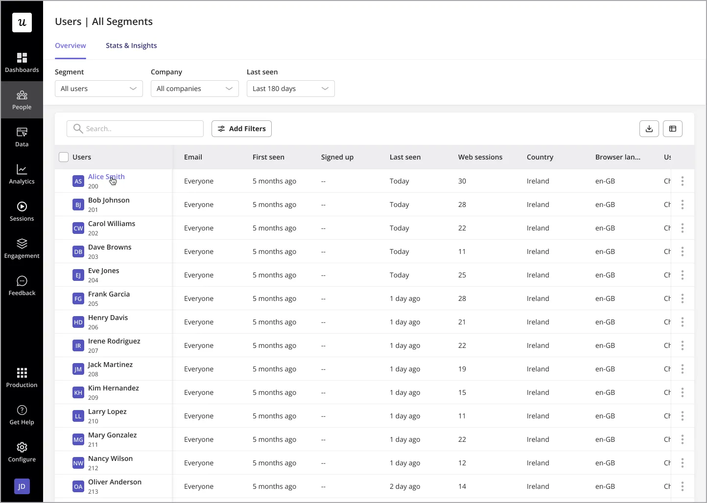 Users listing