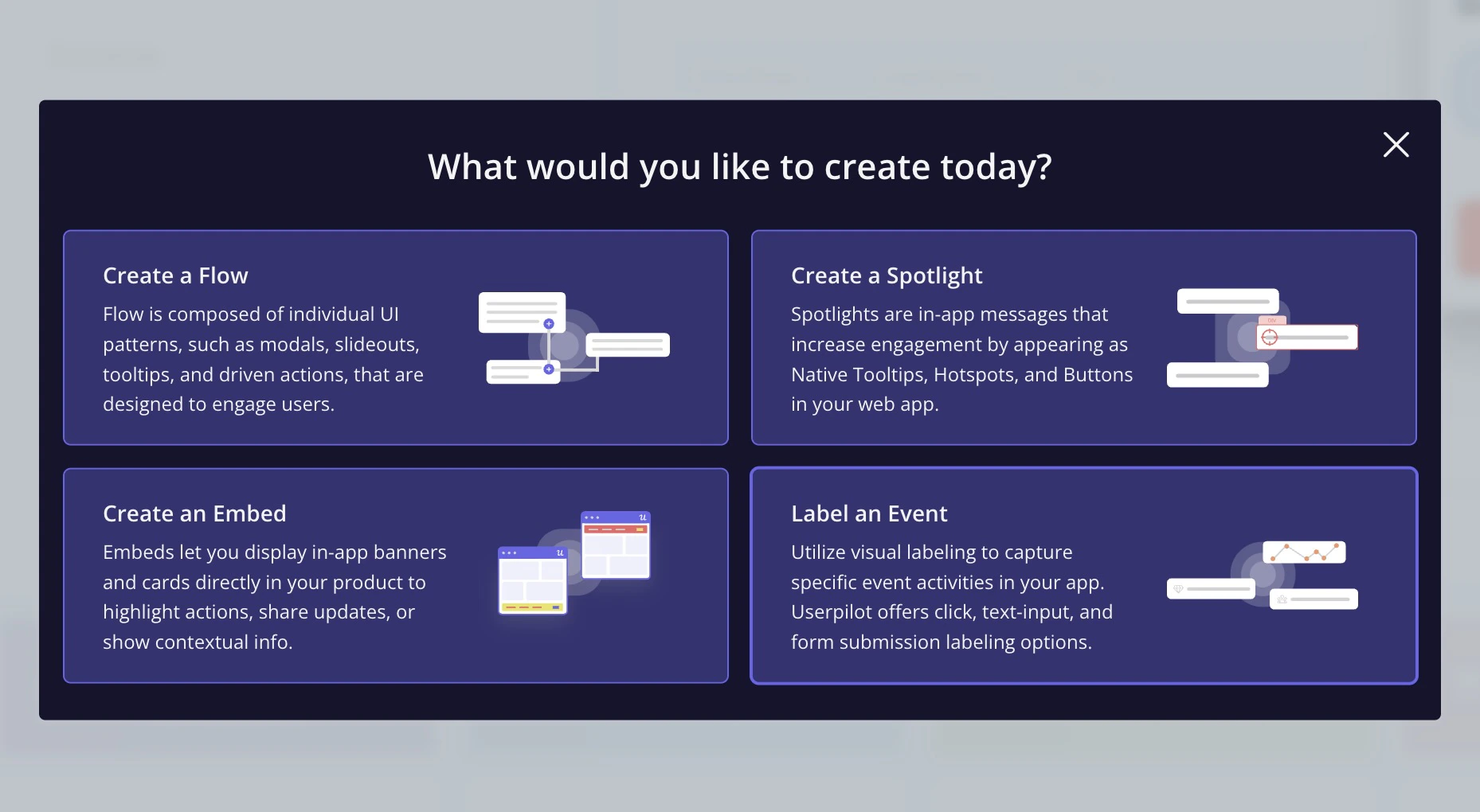 What would you like to create today? modal in Userpilot