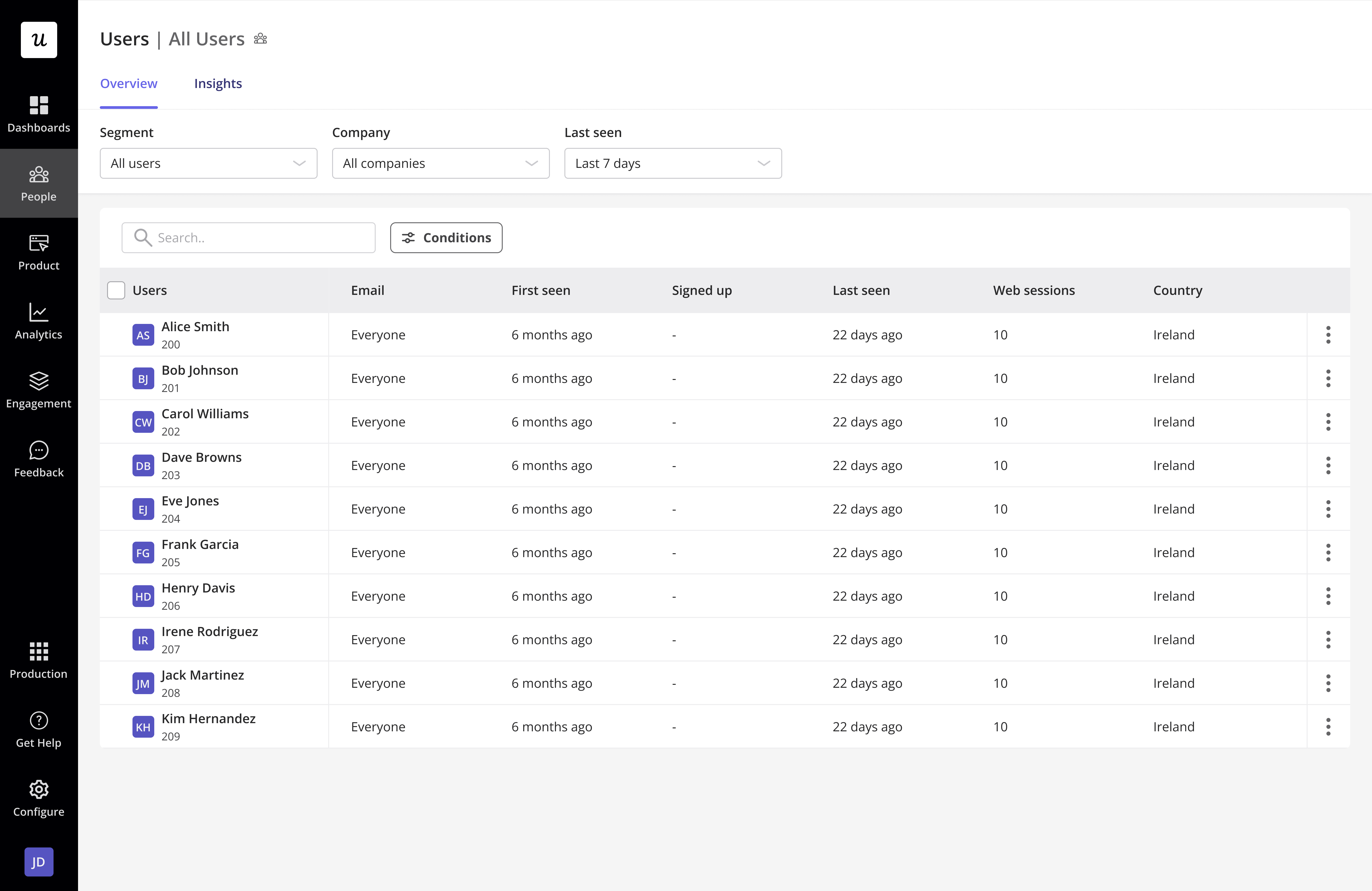 Segmentstableview Conditionsclosed Pn