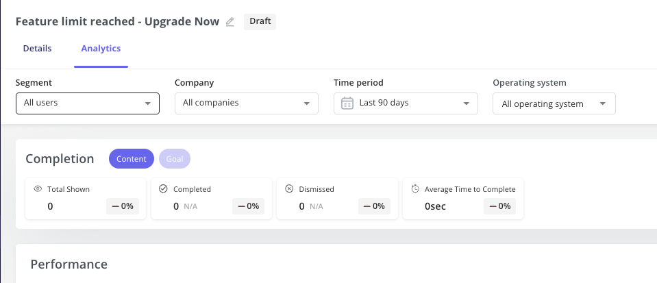 Key metrics for the carousel and slideout
