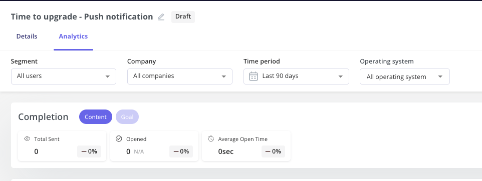 Key metrics for the push notification